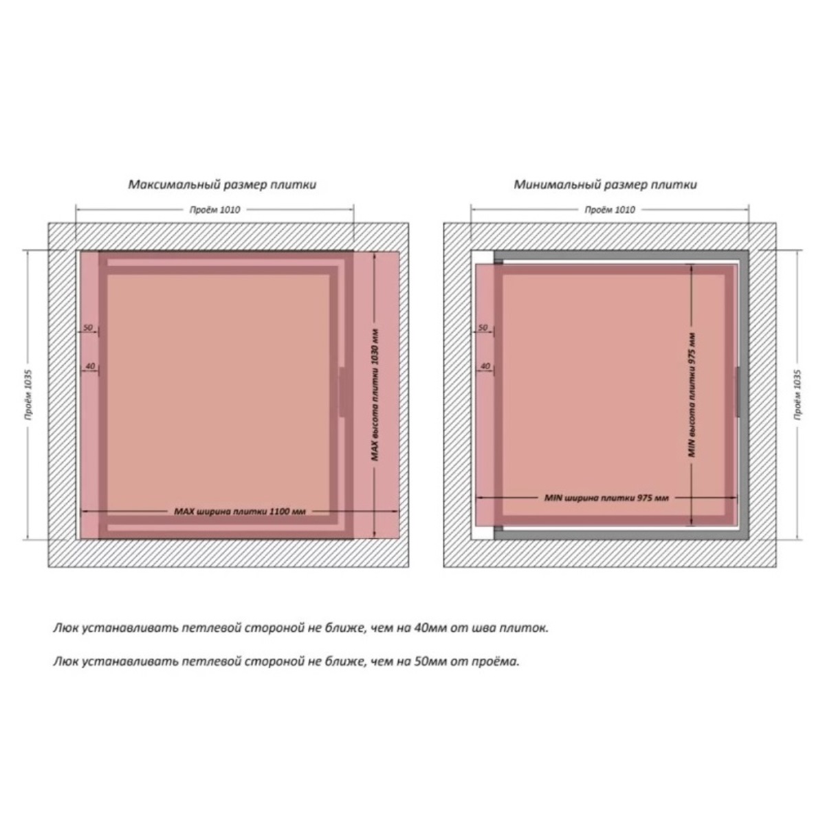 Люк одностворчатый Shagma 100х100 ревизионный под плитку ЛС1000x1000К 6 Люк одностворчатый Shagma 100х100 ревизионный под плитку ЛС1000x1000К — изображение 6